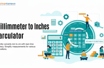Millimeter to Inches Calculator