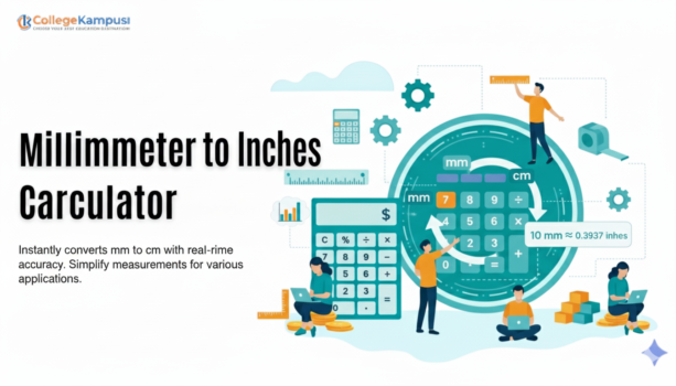 Millimeter to Inches Calculator
