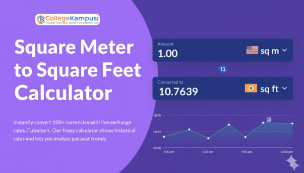 Square Meter to Square Feet Calculator – Convert Area Instantly