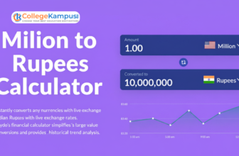 Million to Rupees Calculator