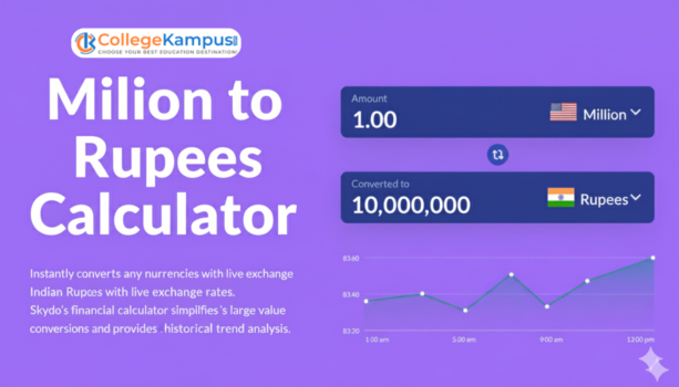 Million to Rupees Calculator