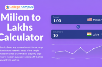 Million to Lakhs Calculator