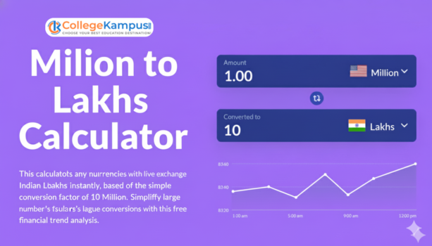 Million to Lakhs Calculator