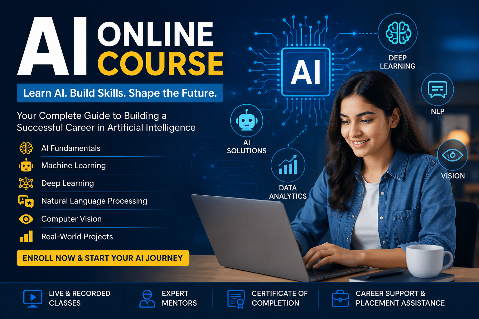 AI online course SEO blog writng on this topic long seo blof image for my topic Online AI course: build your future