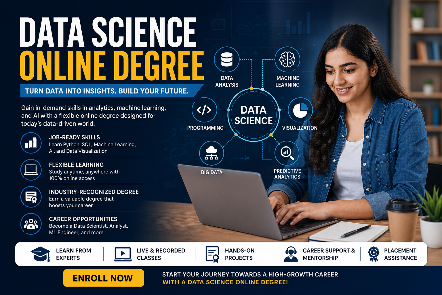 Data science online degree programme