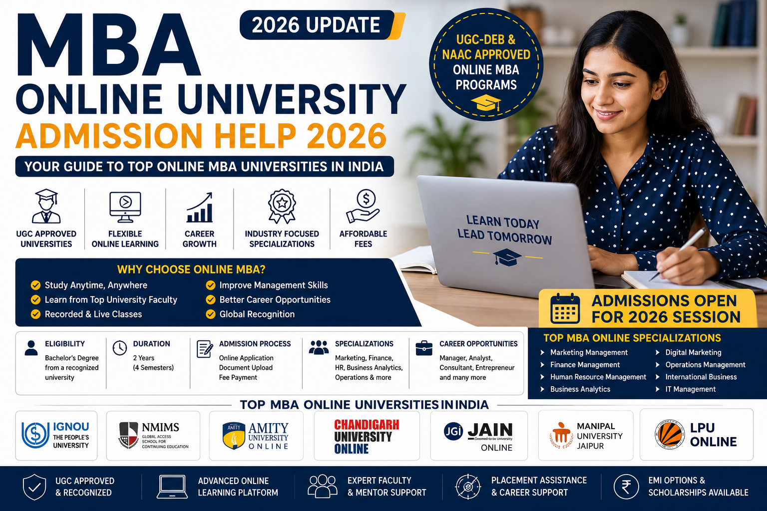 MBA Online University Admission Help 2026