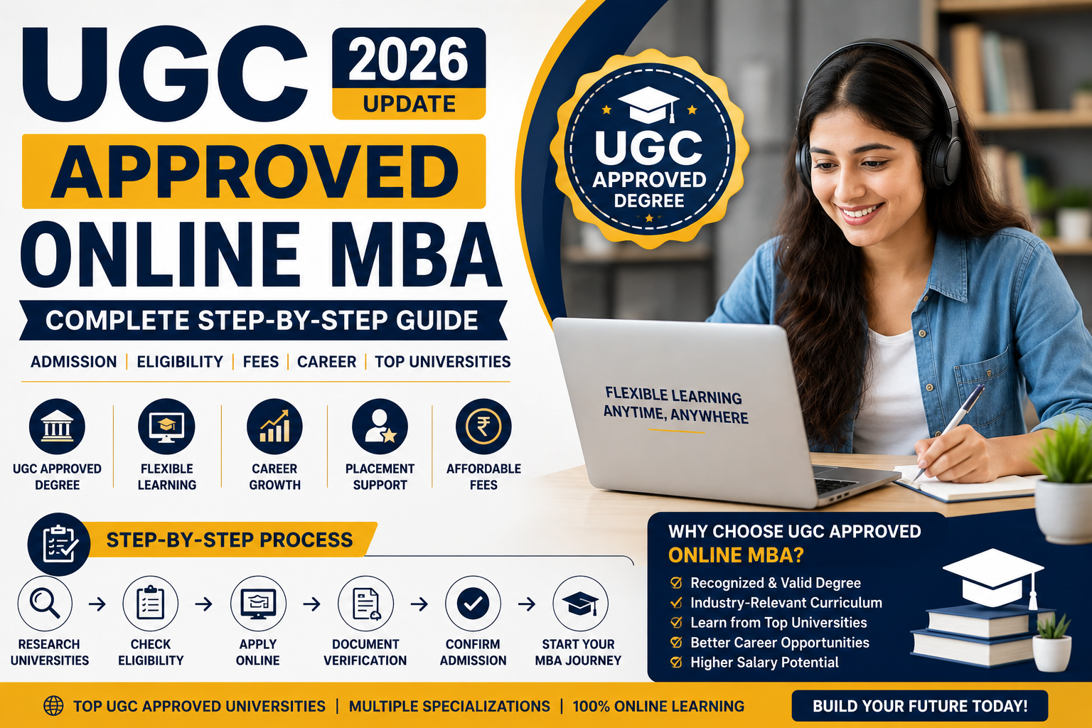 UGC Approved Online MBA