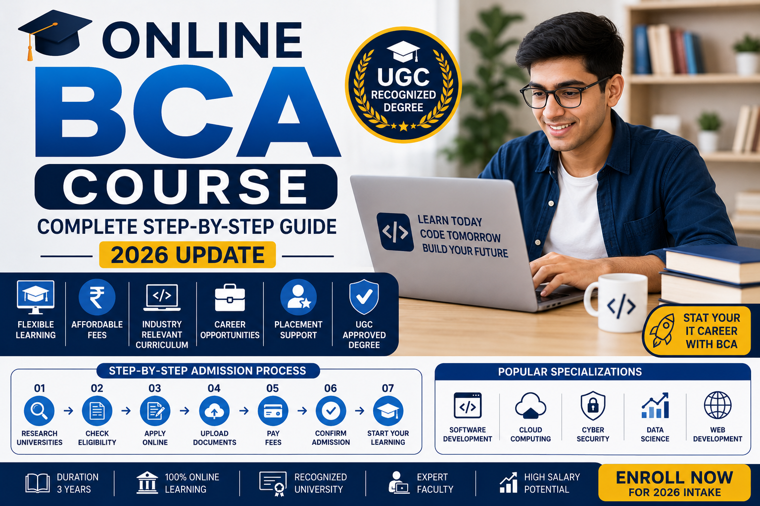 Online BCA Course 2026