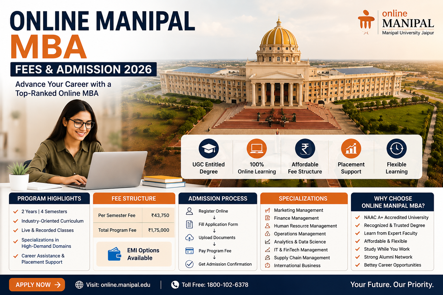 Online Manipal MBA