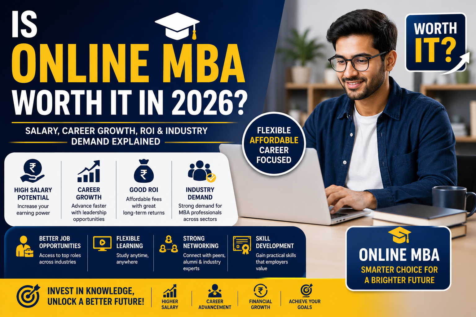 Online MBA