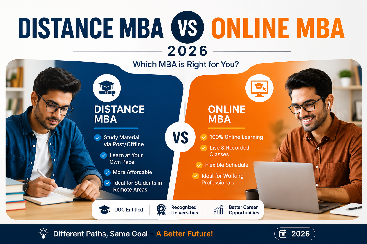 Distance MBA vs Online MBA