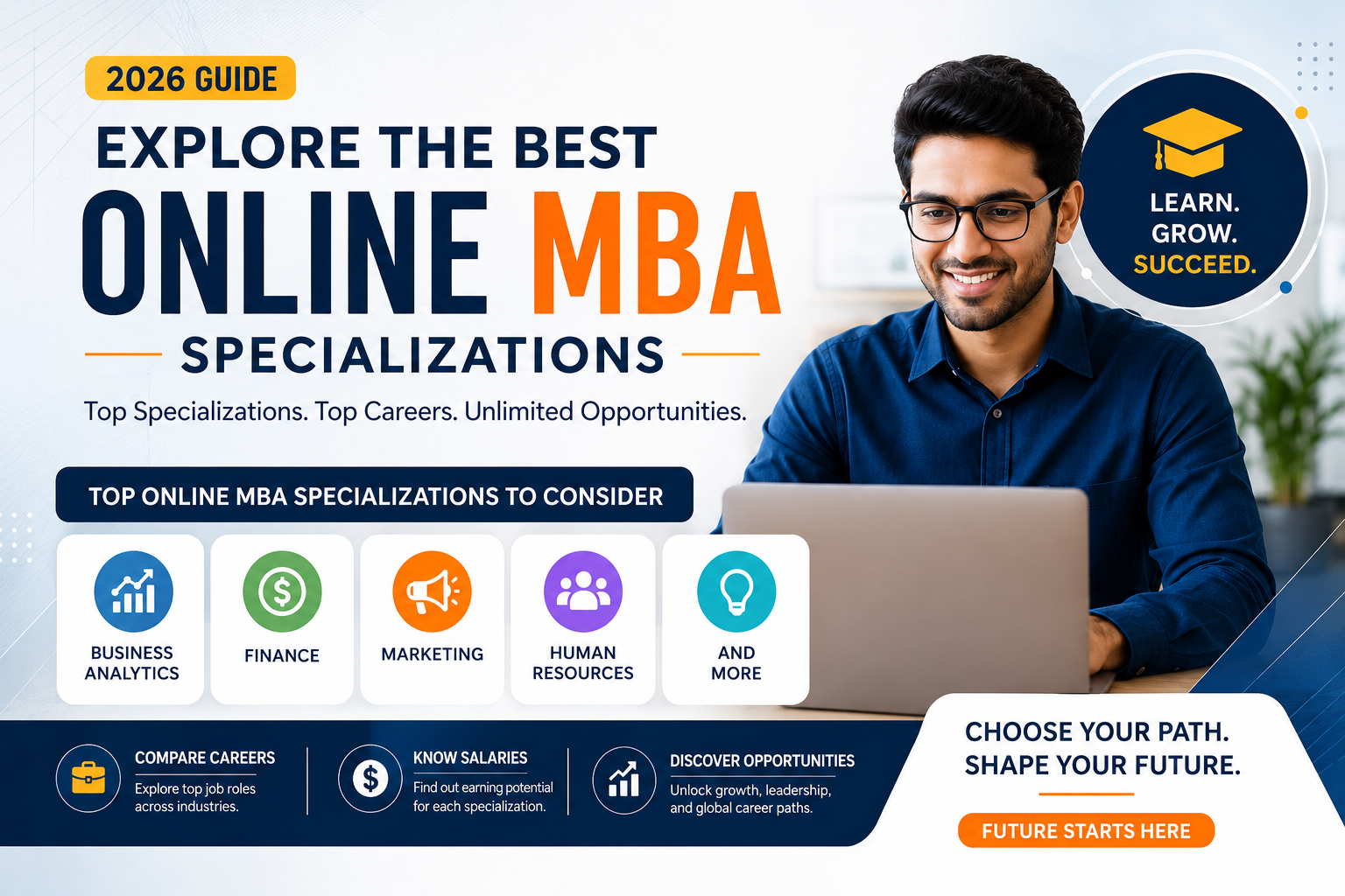 Online MBA