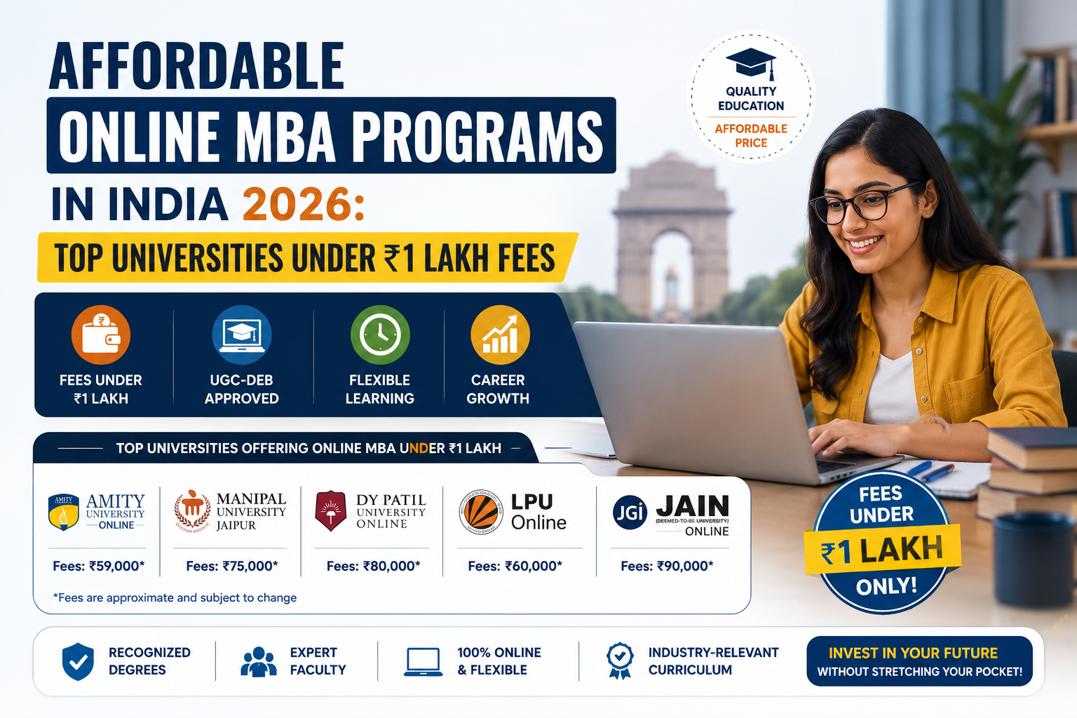 Online MBA
