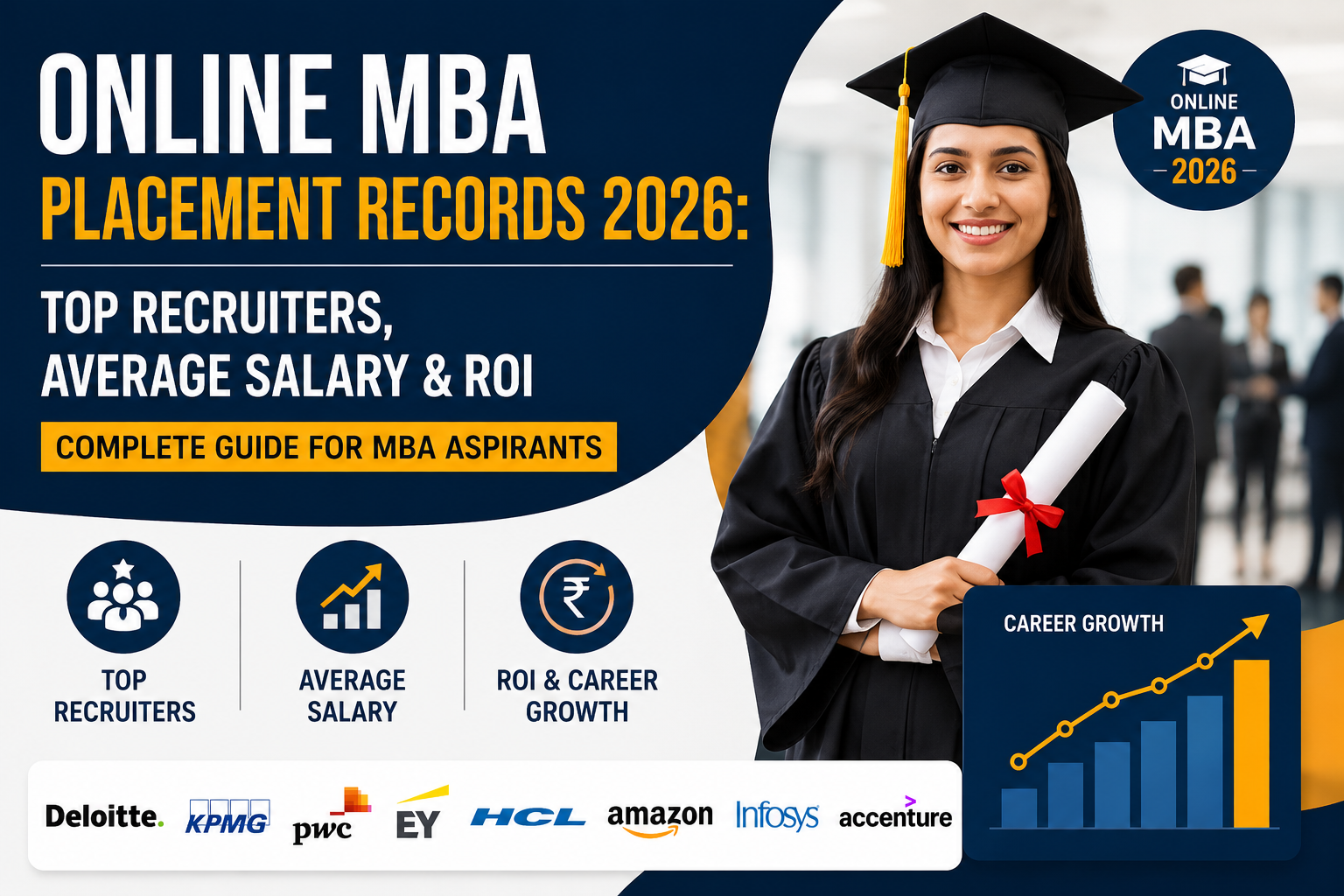 Online MBA