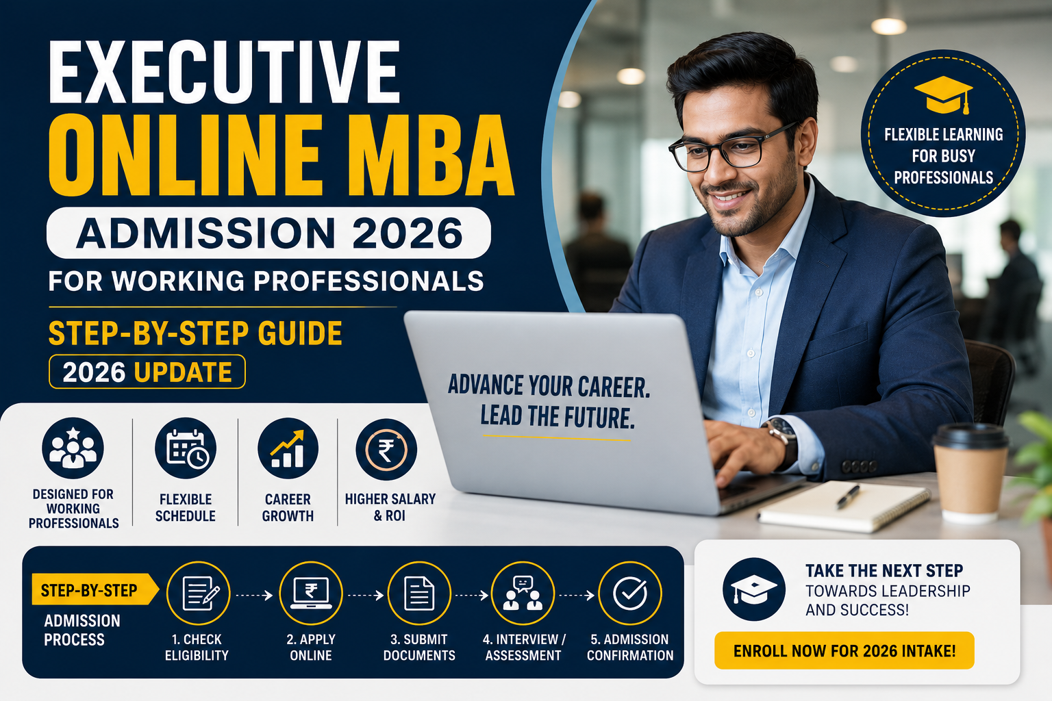 Online MBA