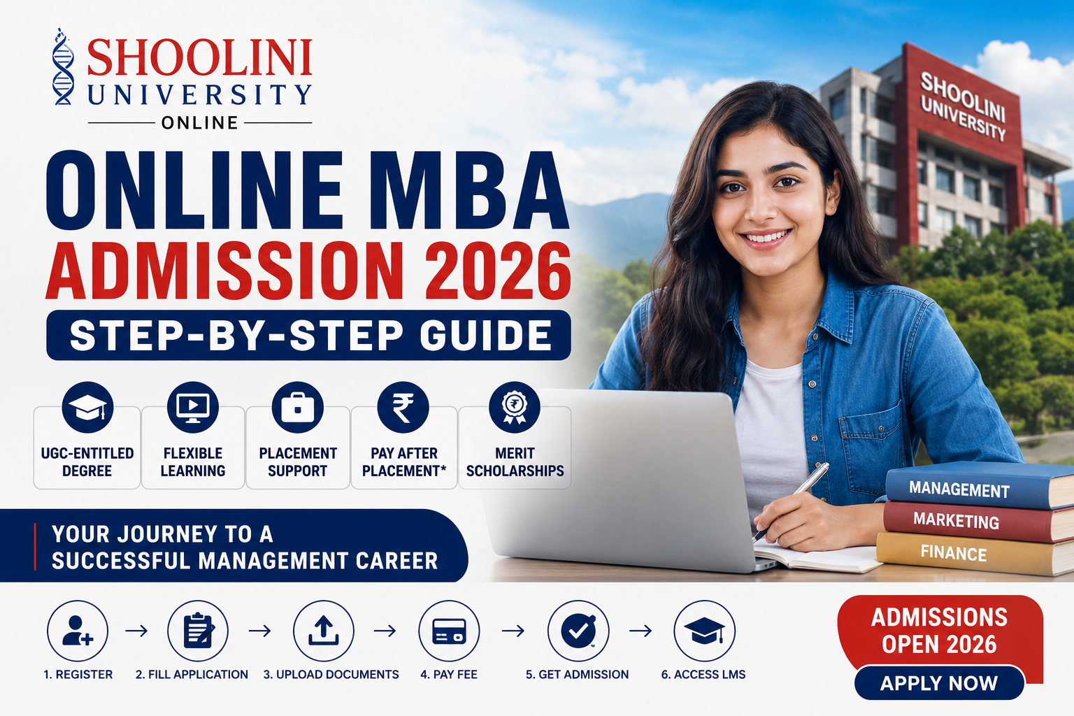 ONLINE MBA