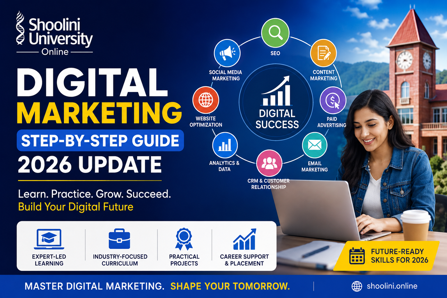 Digital Marketing