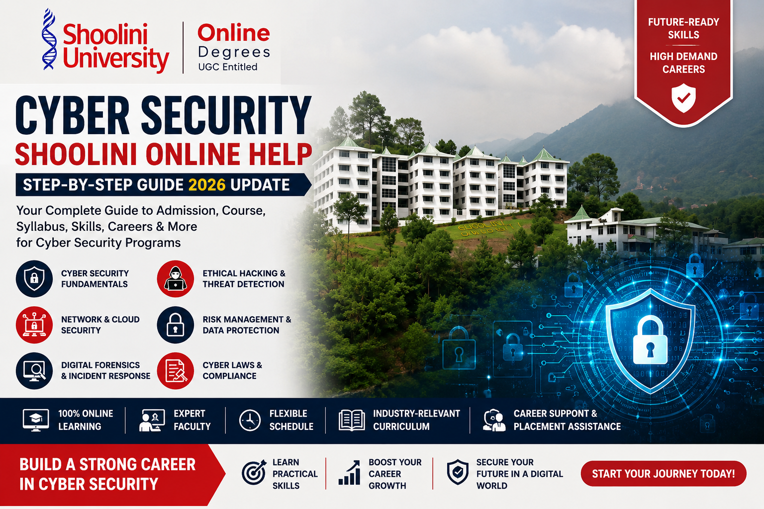 Cyber Security Shoolini Online