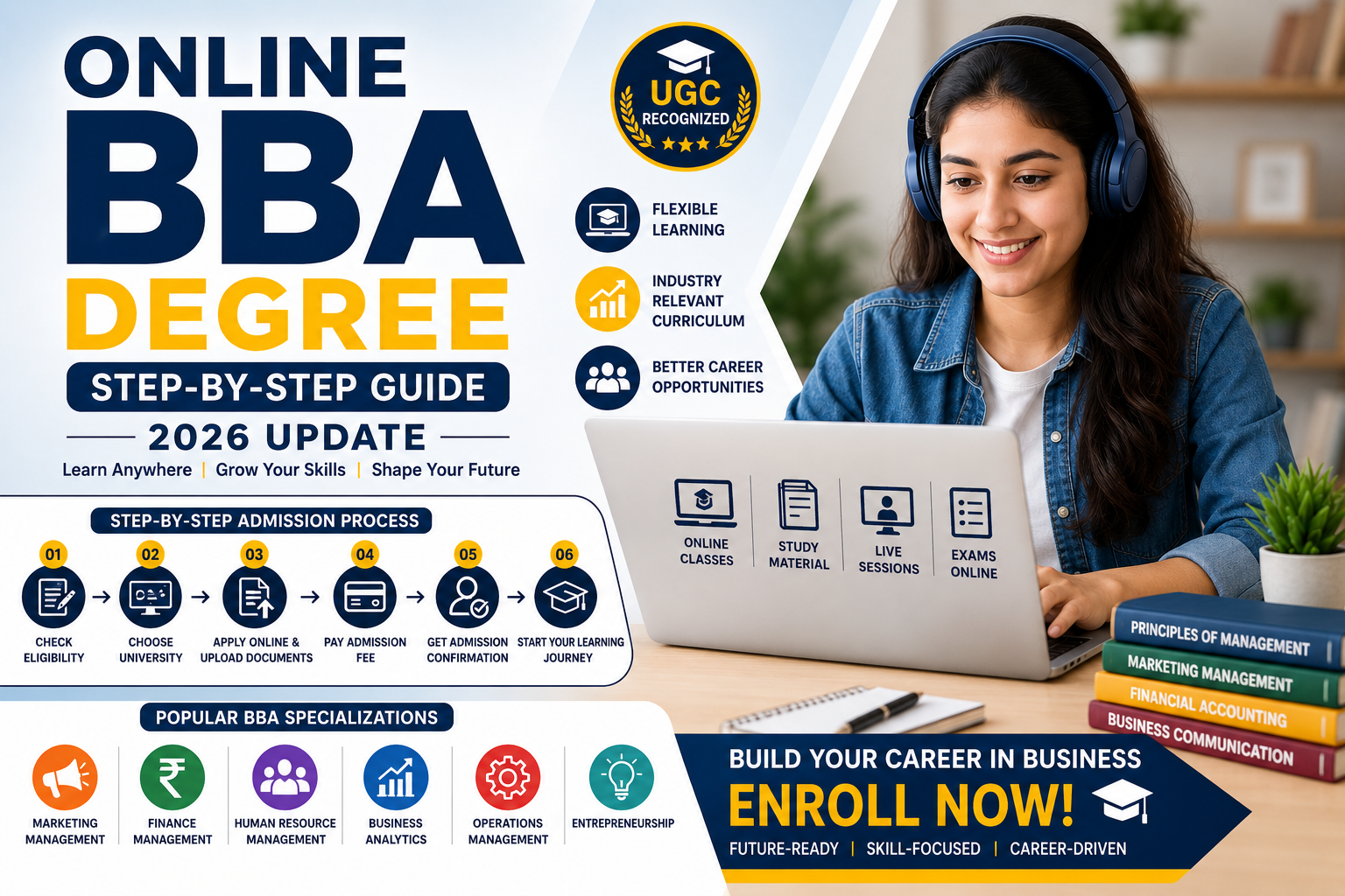 Online BBA Degree