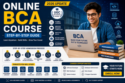 Online BCA Course 2026: Complete Step-by-Step Guide, Eligibility, Admission & Career Scope
