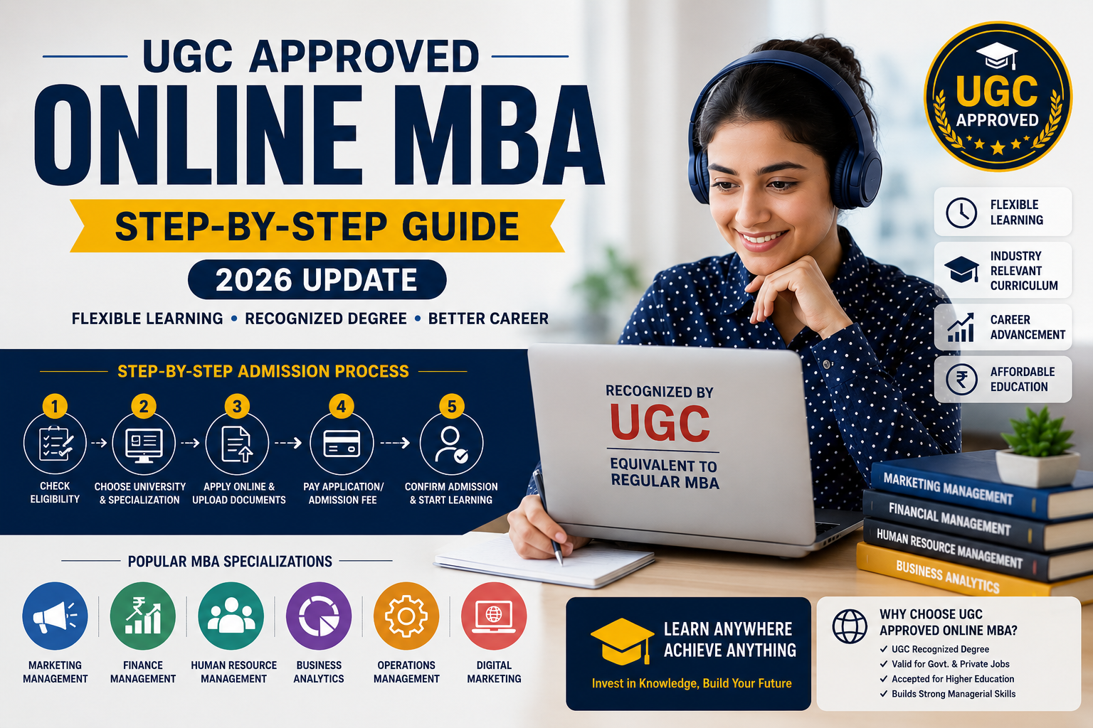 UGC Approved Online MBA