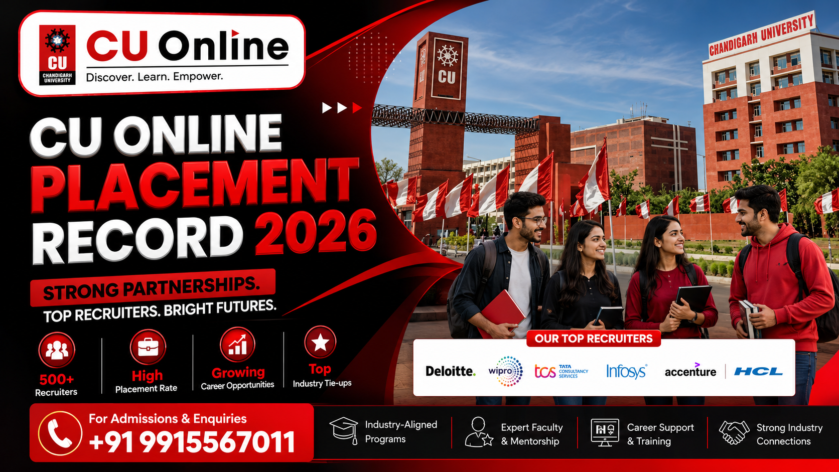 CU Online Placement Record 2026 Is Now Open! Complete Placement Report, Highest Package, Recruiters, Career Support & Job Opportunities