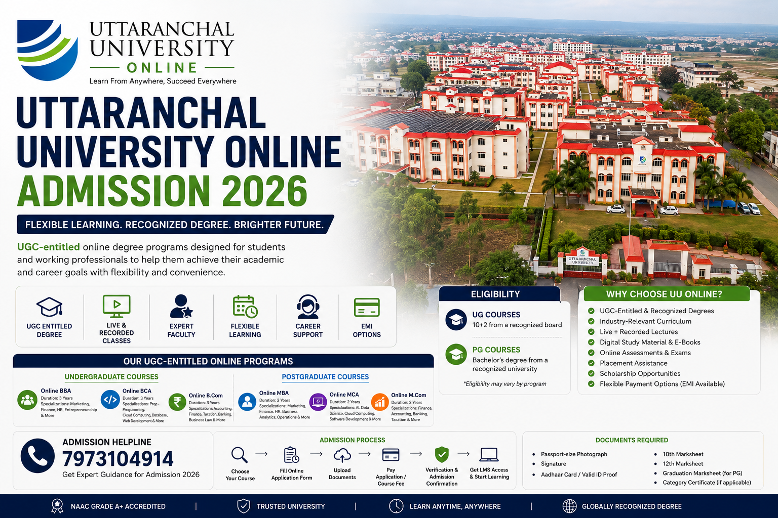 Generated image: Manipal Online MSc Admissions Poster Edit Edited image manipal logo.jpg manipal campus.jpeg use this logo and background forimage and add 5000 reduction every semester in tuition fees Generated image: We need title in en-US,