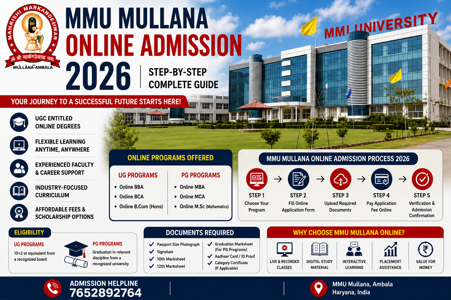 MMU Mullana Online Admission