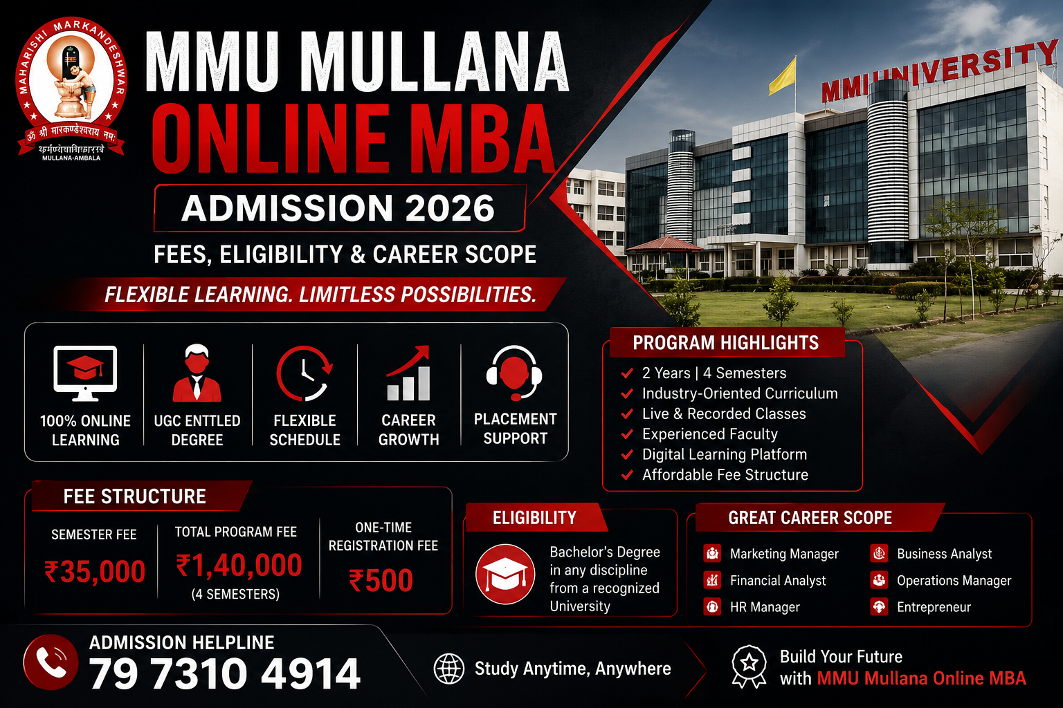 MMU MULLANA ONLINE MBA
