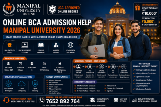 Manipal Online BCA Admissions Poster