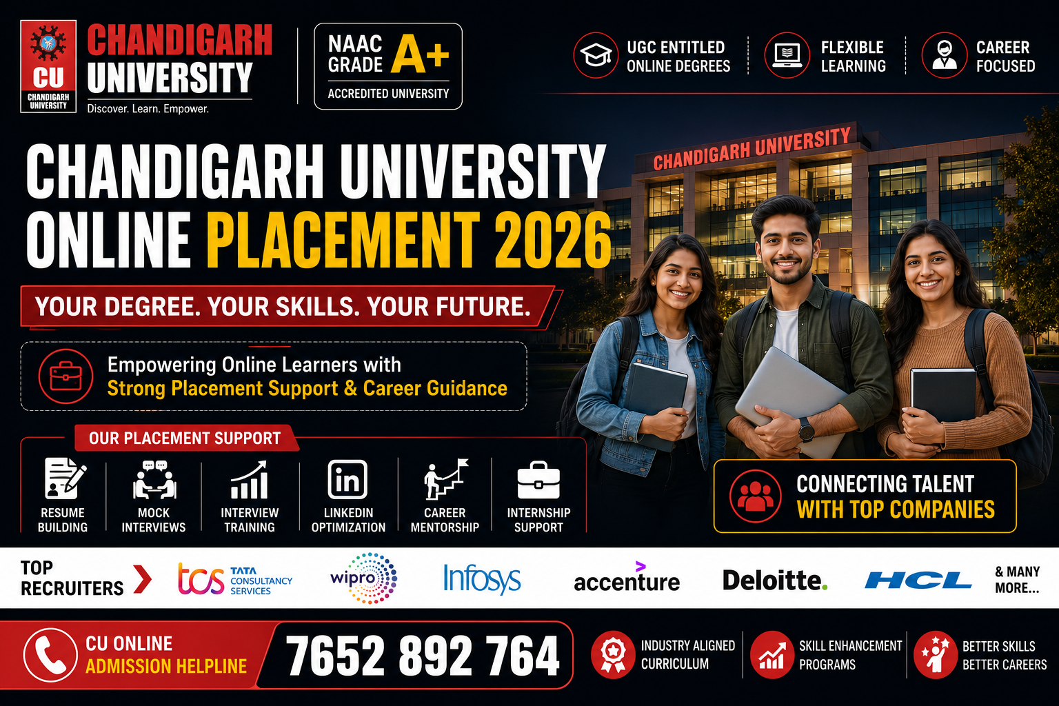 Chandigarh University online