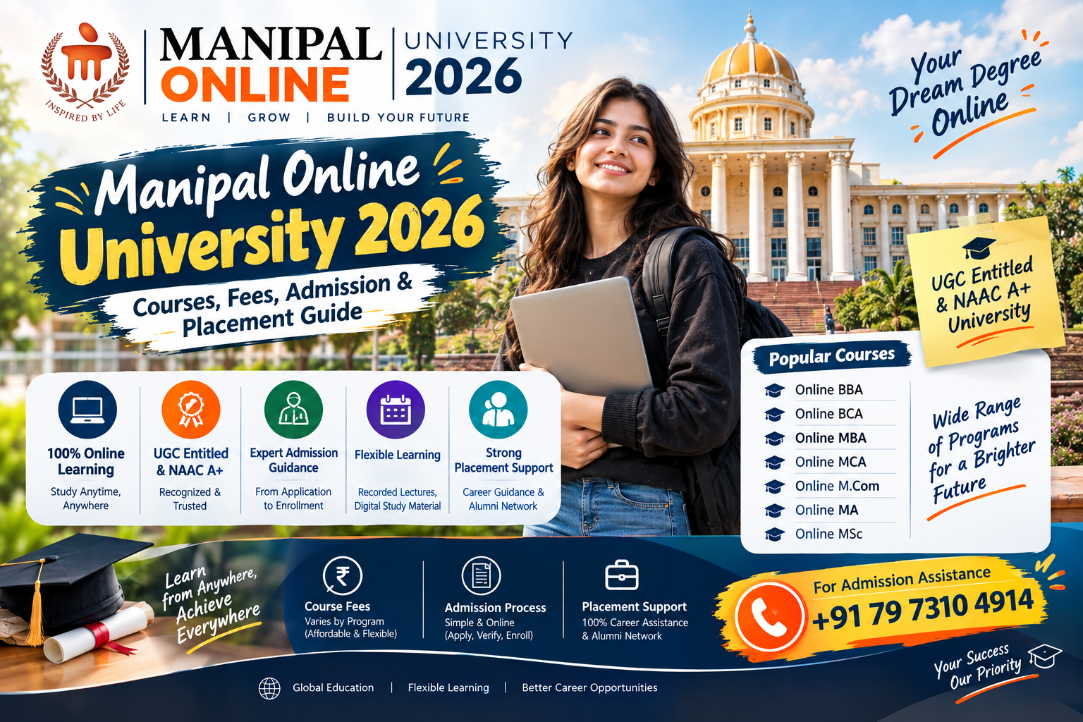 Manipal Online University
