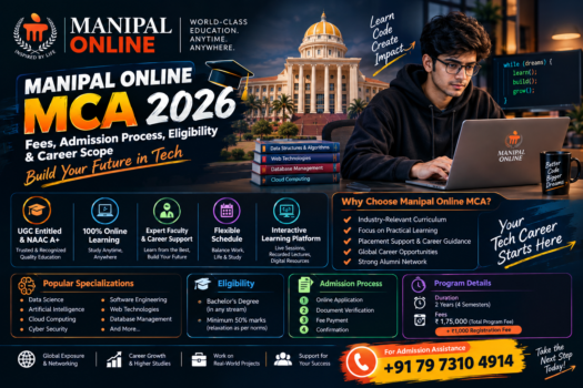 Manipal Online MCA Fees