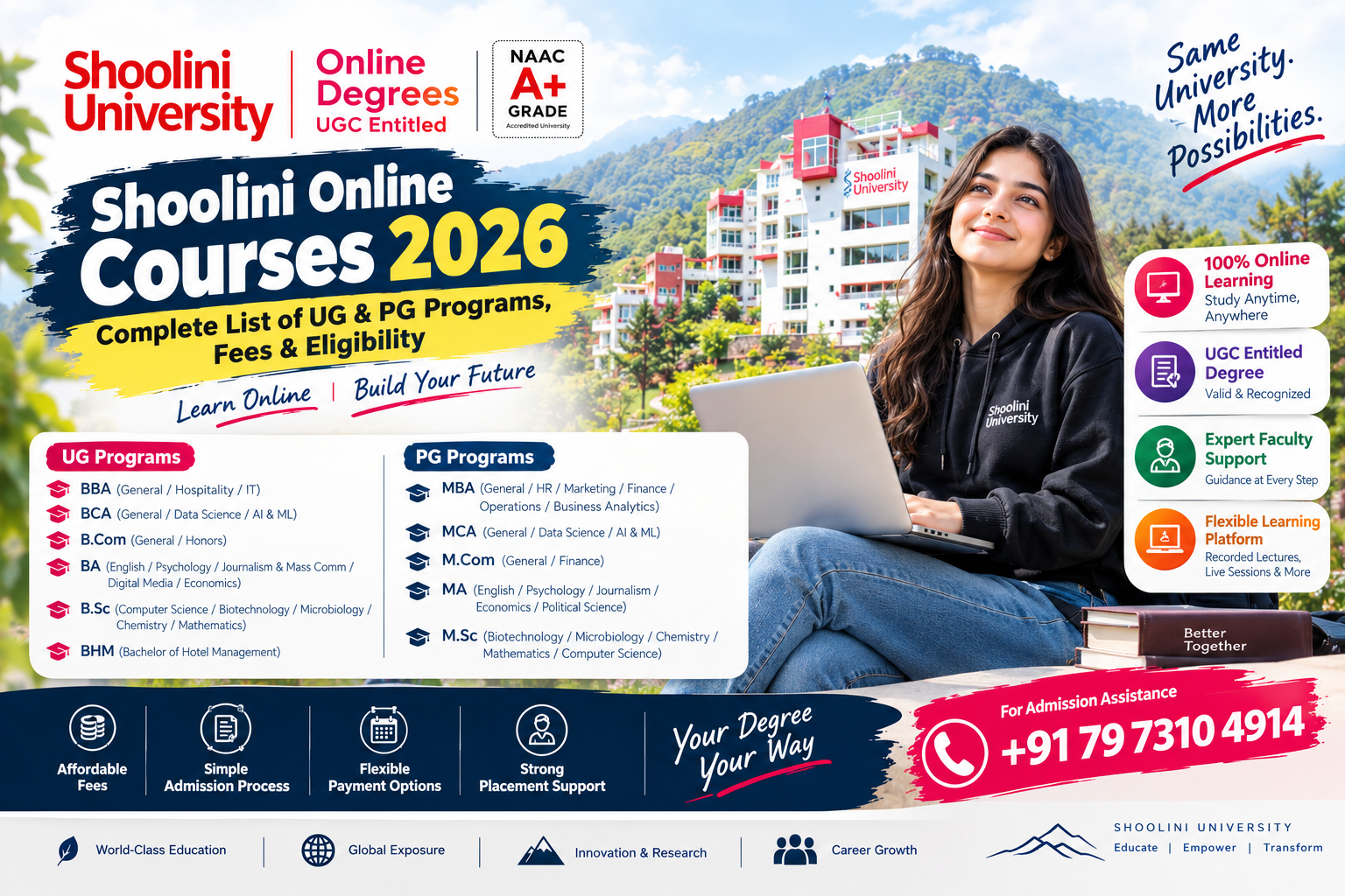Shoolini Online Courses