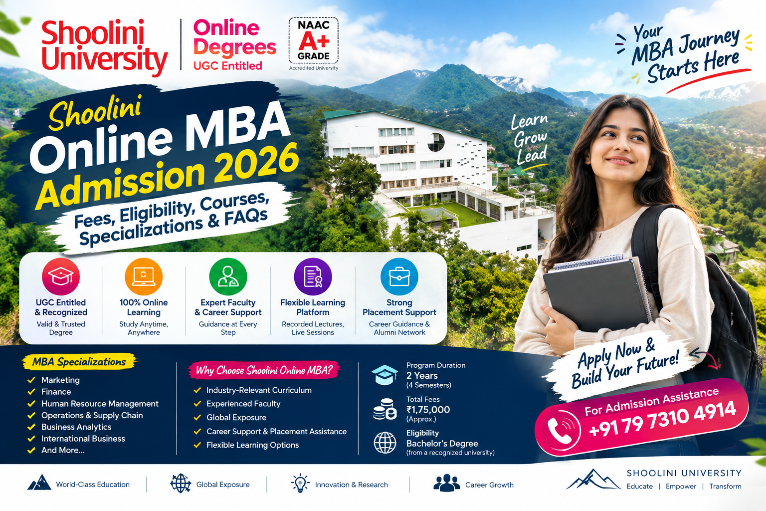 Shoolini Online MBA Admission