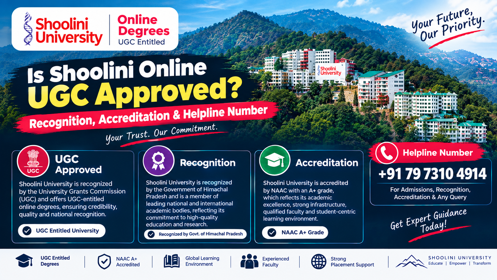 Shoolini Online UGC