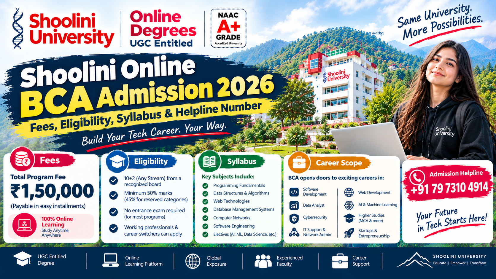 Shoolini Online BCA Admission 2026
