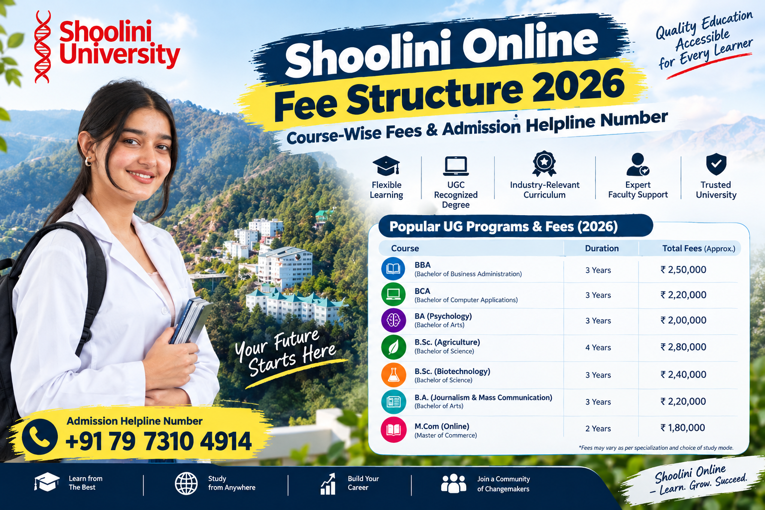 Shoolini Online Fee Structure 2026