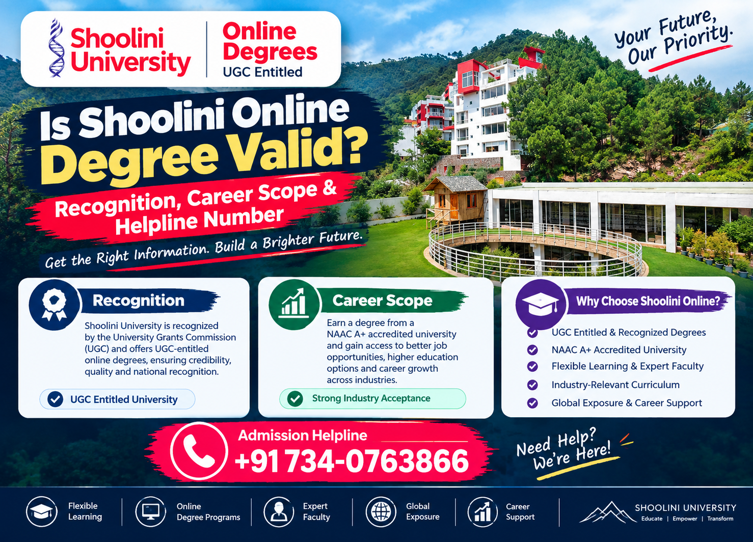 Shoolini Online Degree Valid