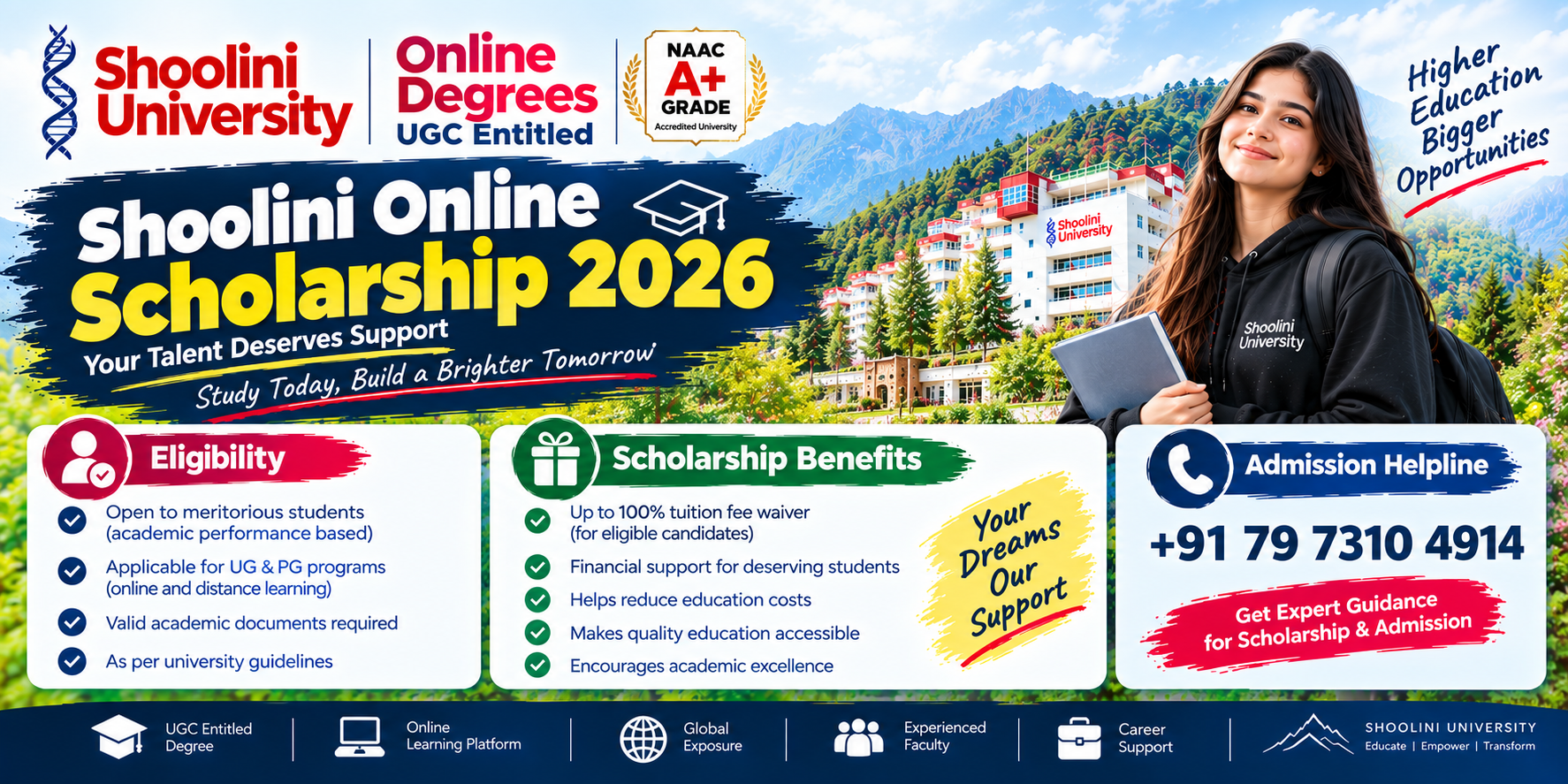 Shoolini Online Scholarship 2026