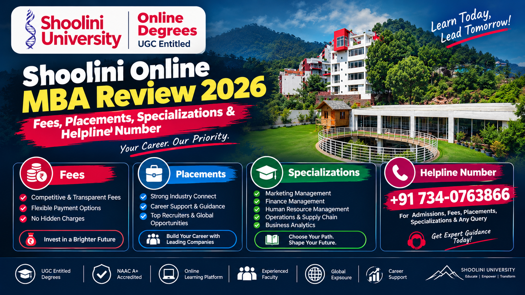 Shoolini Online MBA Review 2026