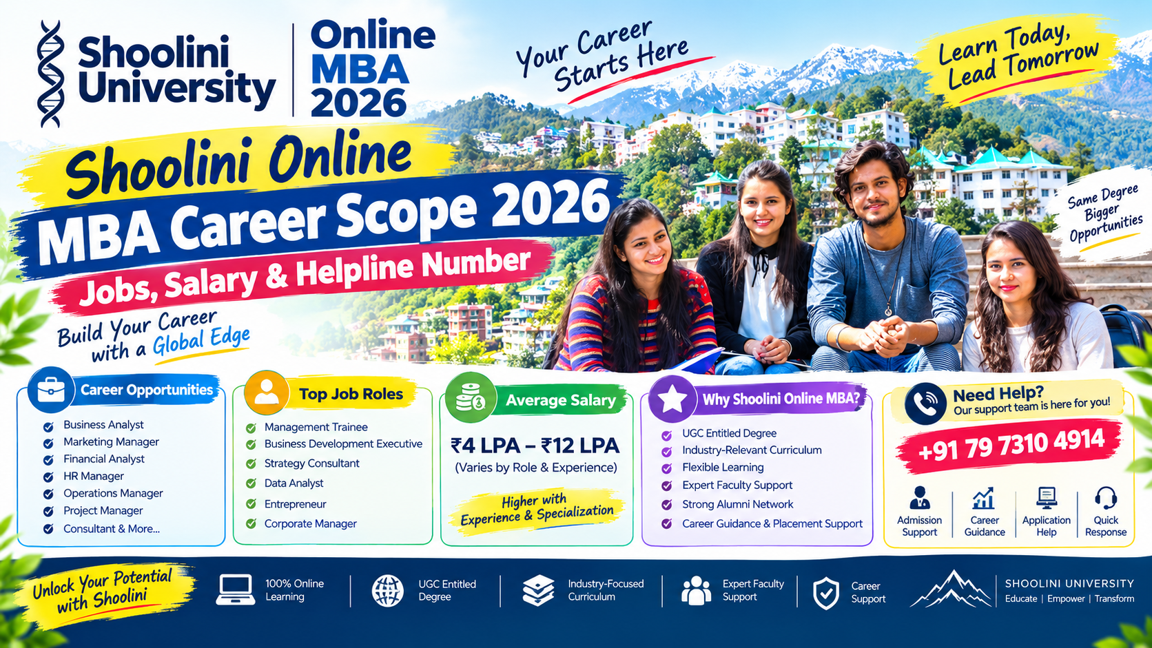 Shoolini Online MBA Career Scope 2026