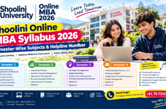 Shoolini Online MBA Syllabus 2026