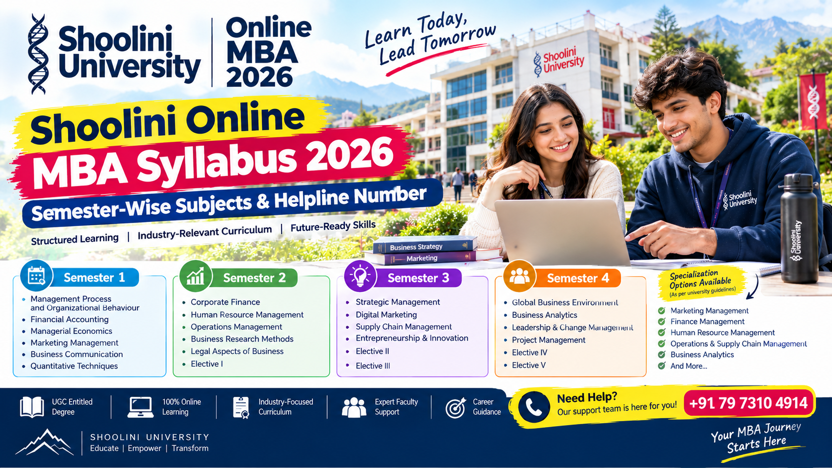 Shoolini Online MBA Syllabus 2026