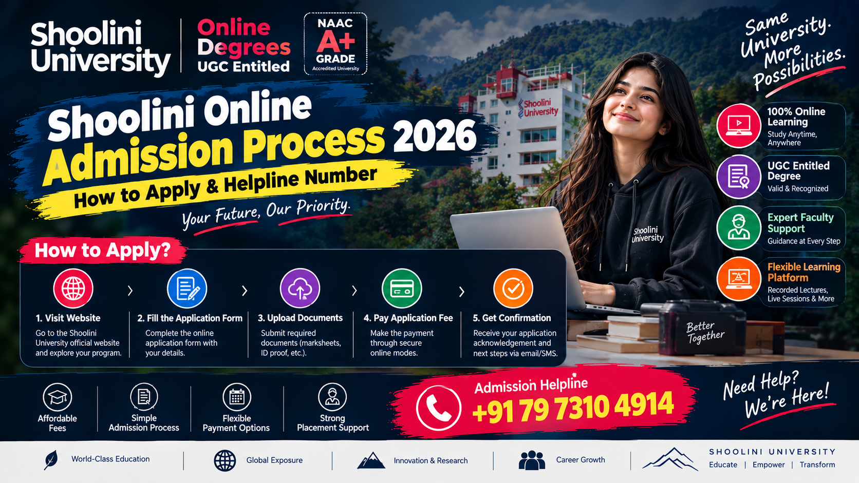 Shoolini Online Admission Process