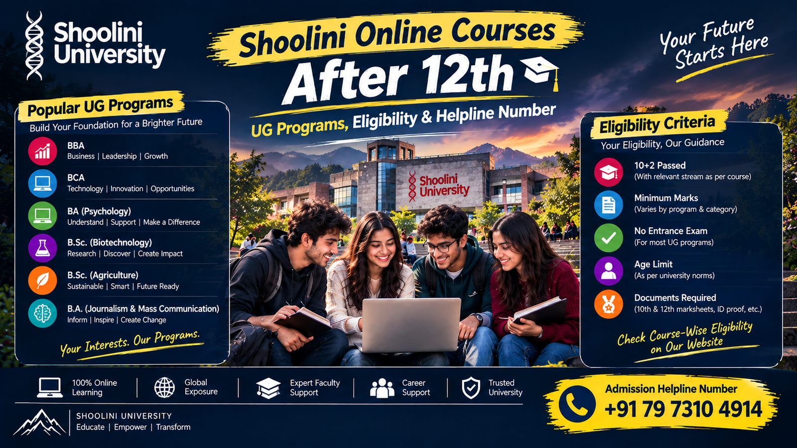 Shoolini Online Courses After 12th