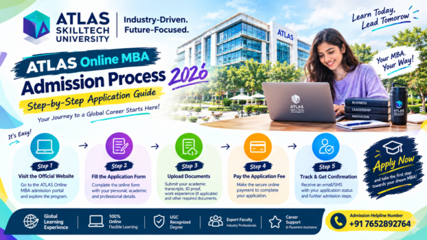 ATLAS Online MBA Admission Process 2026