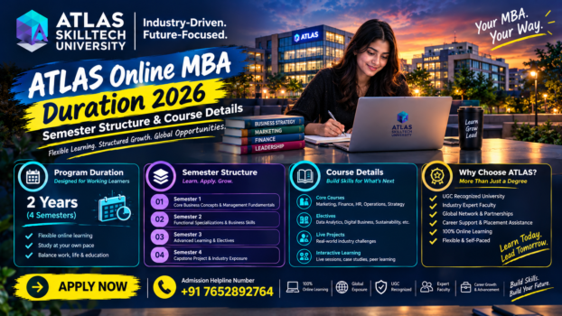 ATLAS Online MBA Duration