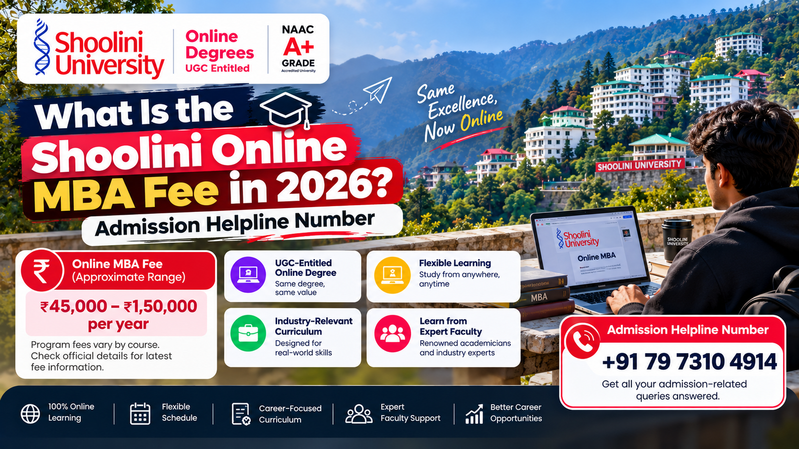 Shoolini Online MBA Fee 2026