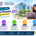 KUK Online MA Political Science 2026: Fees, Eligibility, Syllabus & Helpline Number